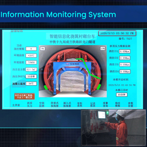 Information Monitoring System